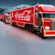 How to make coca cola truck christmas decoration